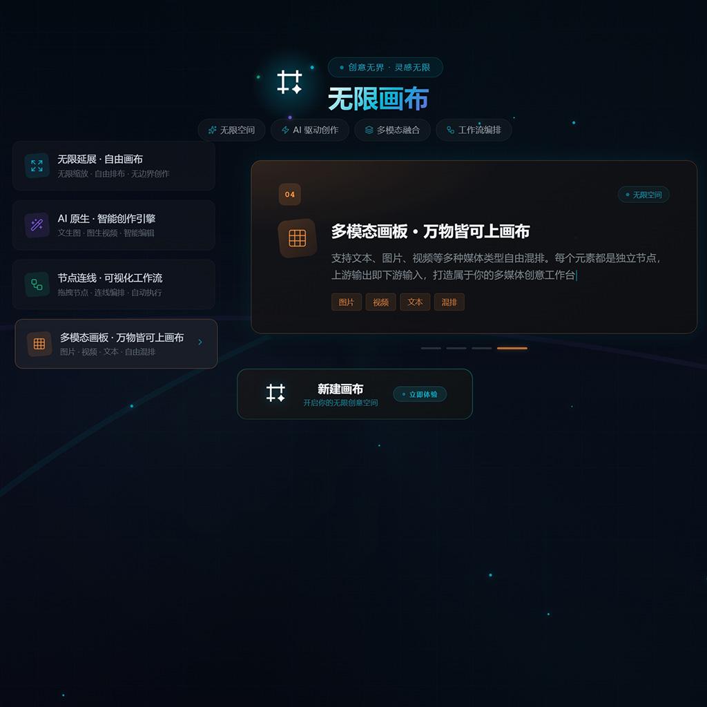 多帧节奏示例素材